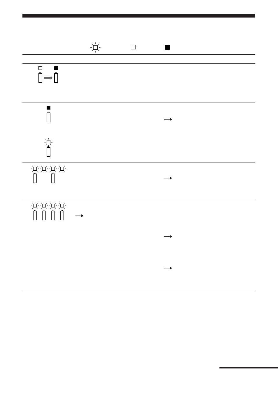 故障检修 | Sony ACC-UNQ User Manual | Page 147 / 172