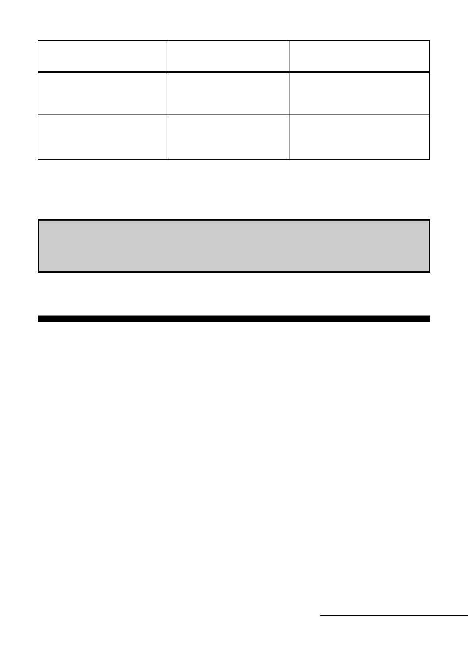 주의사항 | Sony ACC-UNQ User Manual | Page 153 / 172