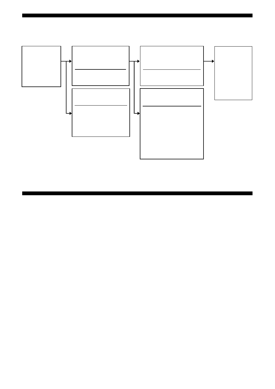 고장이라고 생각할 때 (이전 페이지에 이어짐) | Sony ACC-UNQ User Manual | Page 158 / 172