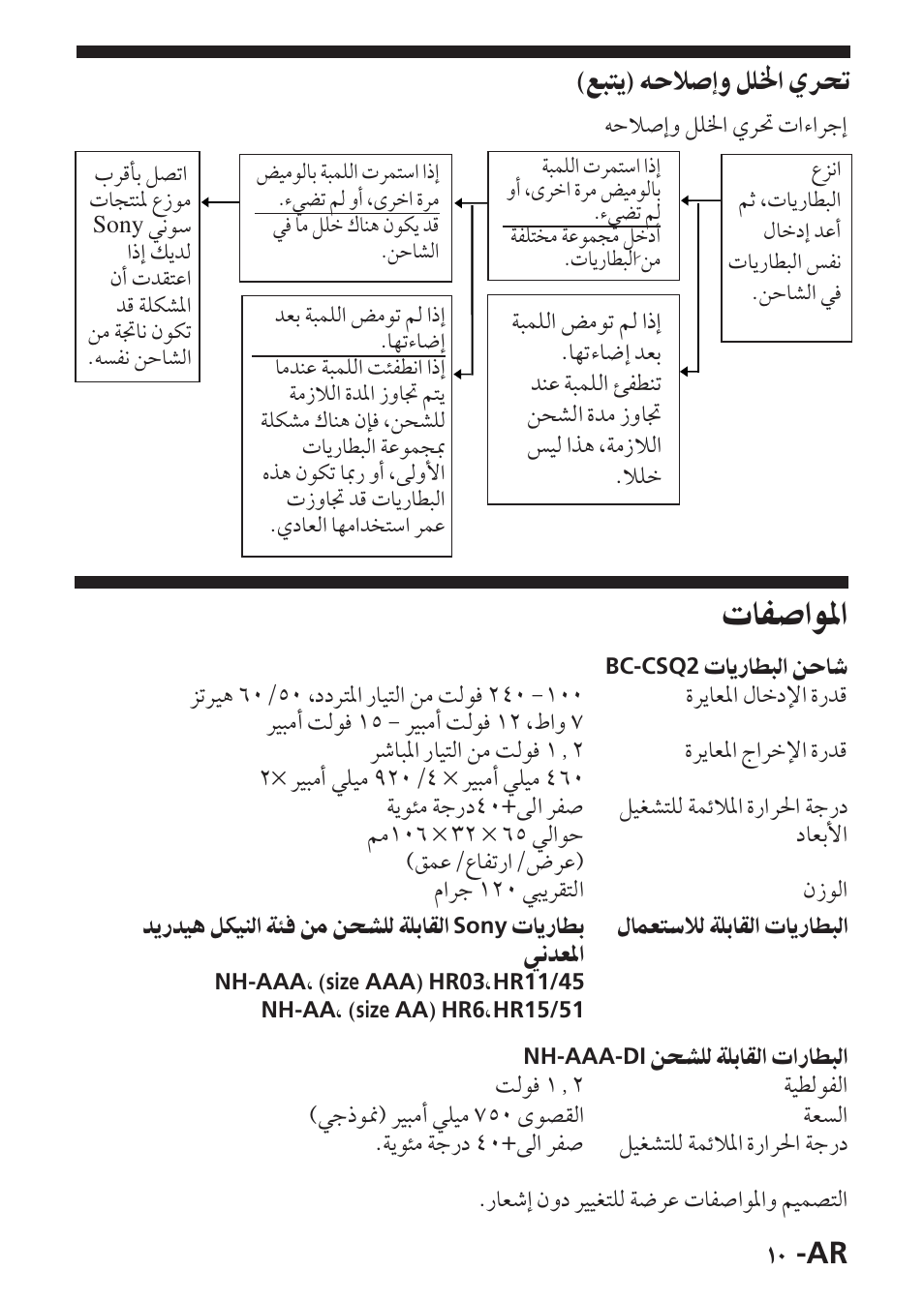 Sony ACC-UNQ User Manual | Page 163 / 172