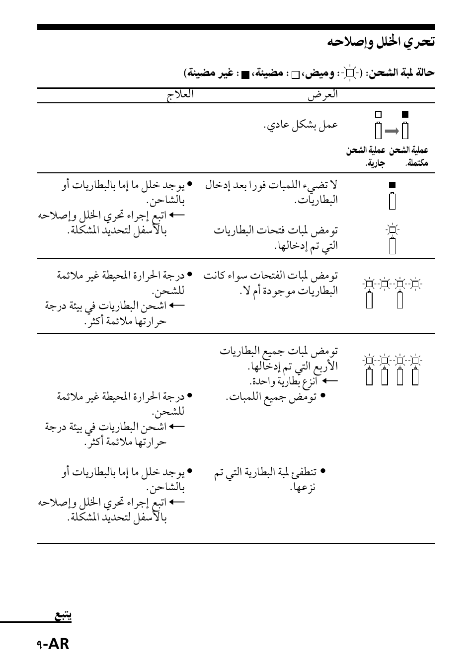 Sony ACC-UNQ User Manual | Page 164 / 172