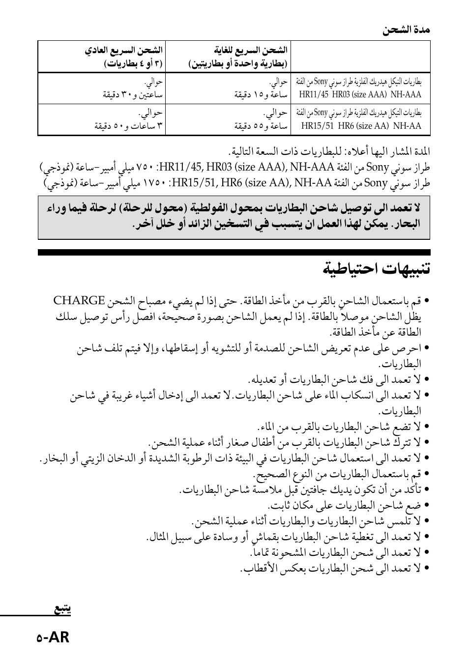 Sony ACC-UNQ User Manual | Page 168 / 172