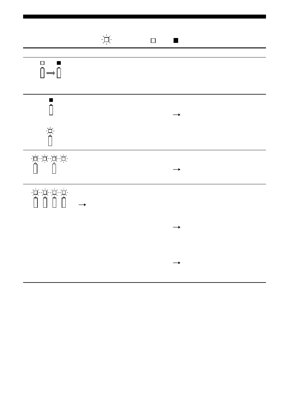 Troubleshooting, Charge lamp status: ( : blinking, : lit, : off) | Sony ACC-UNQ User Manual | Page 24 / 172