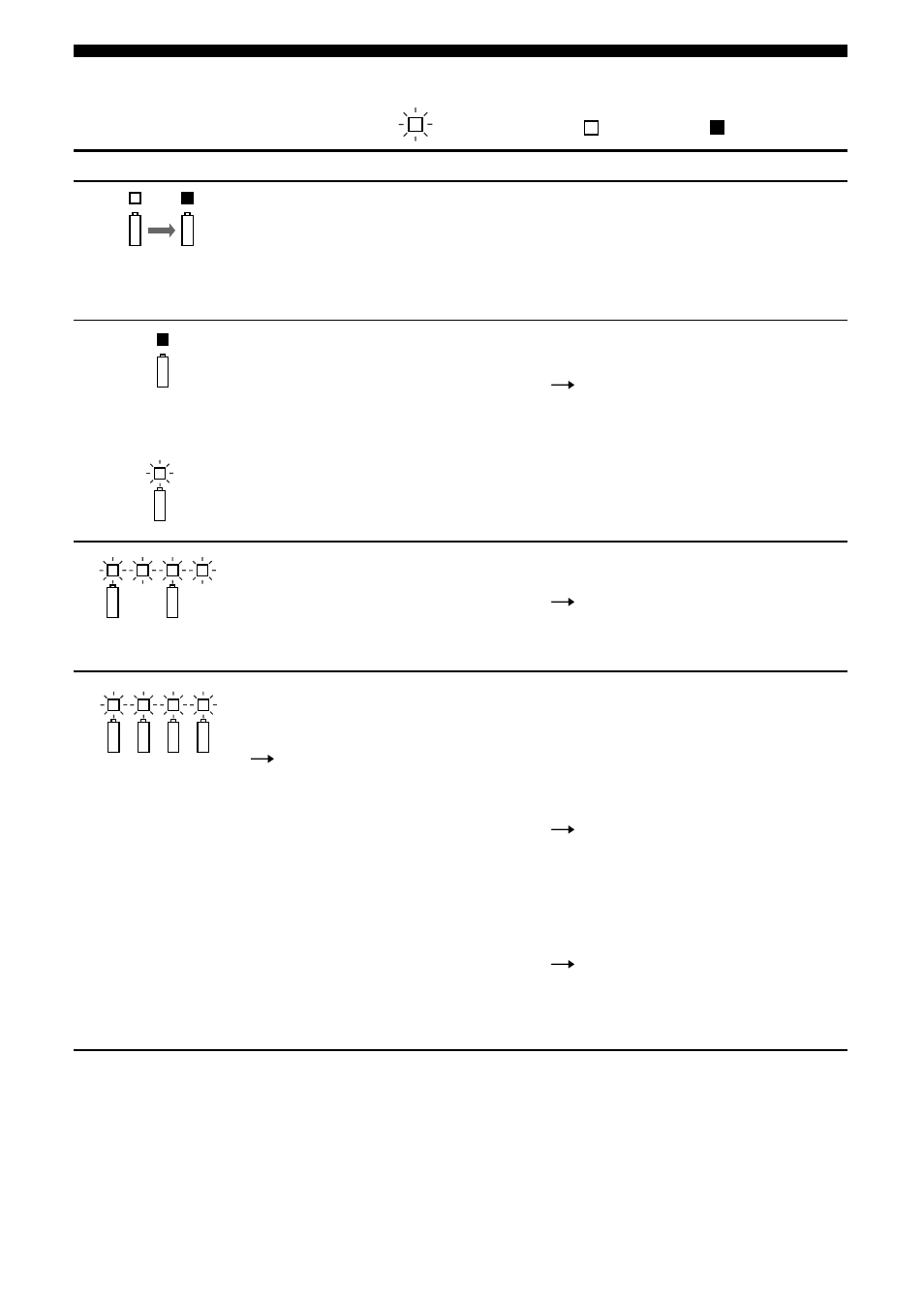 Dépannage | Sony ACC-UNQ User Manual | Page 34 / 172