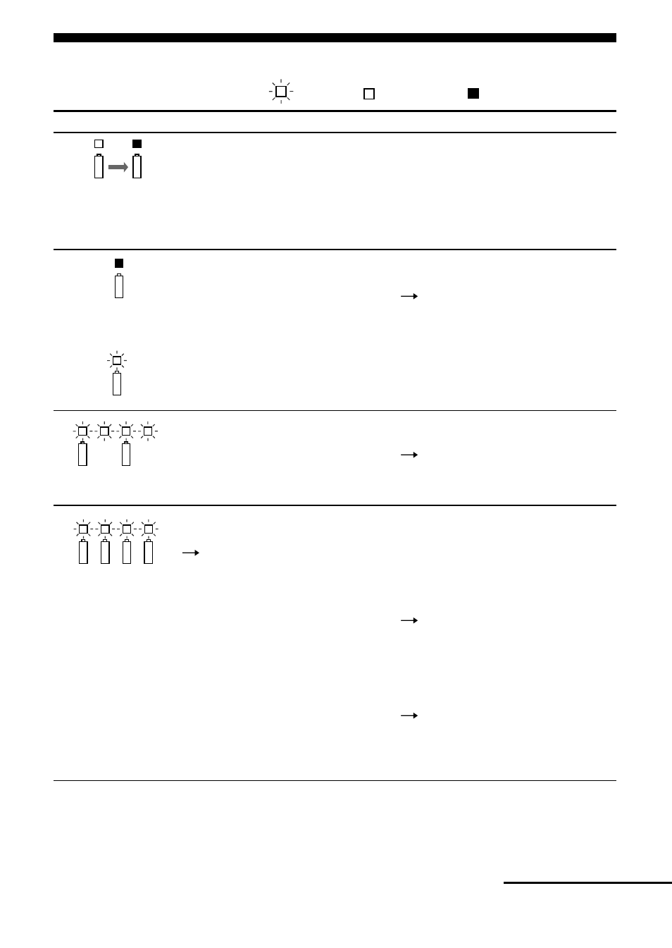 Störungsbehebung, Bitte wenden | Sony ACC-UNQ User Manual | Page 45 / 172