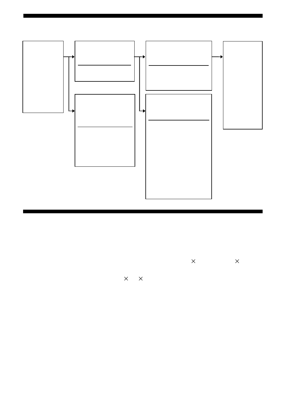 Technische daten, Störungsbehebung (fortsetzung) | Sony ACC-UNQ User Manual | Page 46 / 172