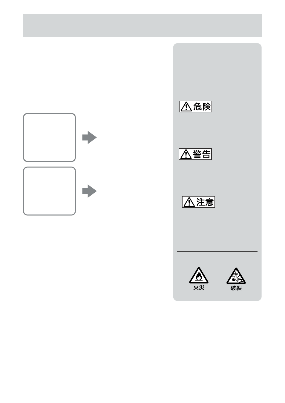 安全のために（リチャージャブルバッテリー | Sony ACC-UNQ User Manual | Page 5 / 172