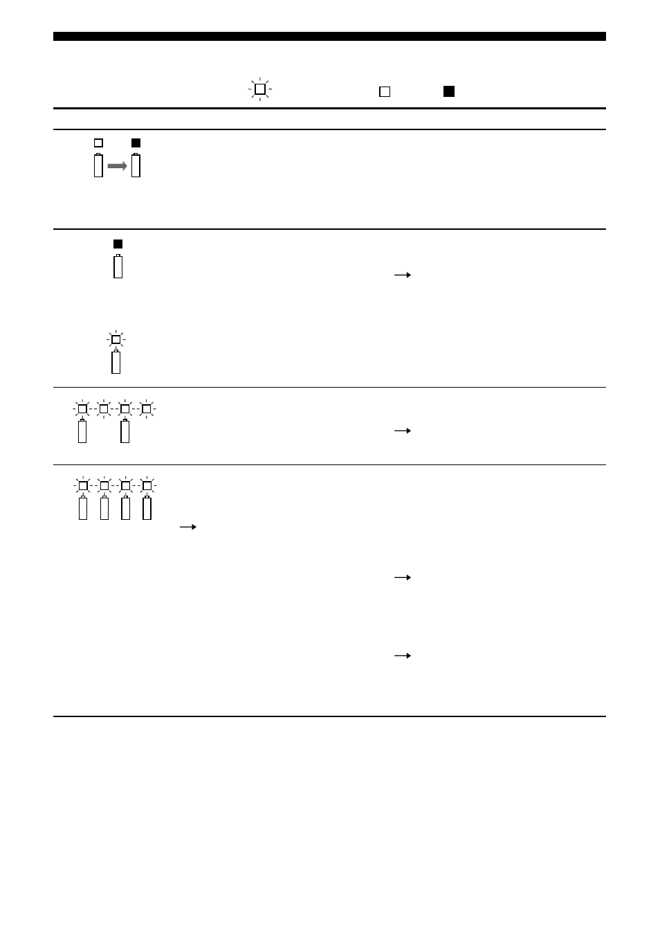 Problemen oplossen, Status charge lampje: ( : knipperen, : aan, : uit) | Sony ACC-UNQ User Manual | Page 66 / 172