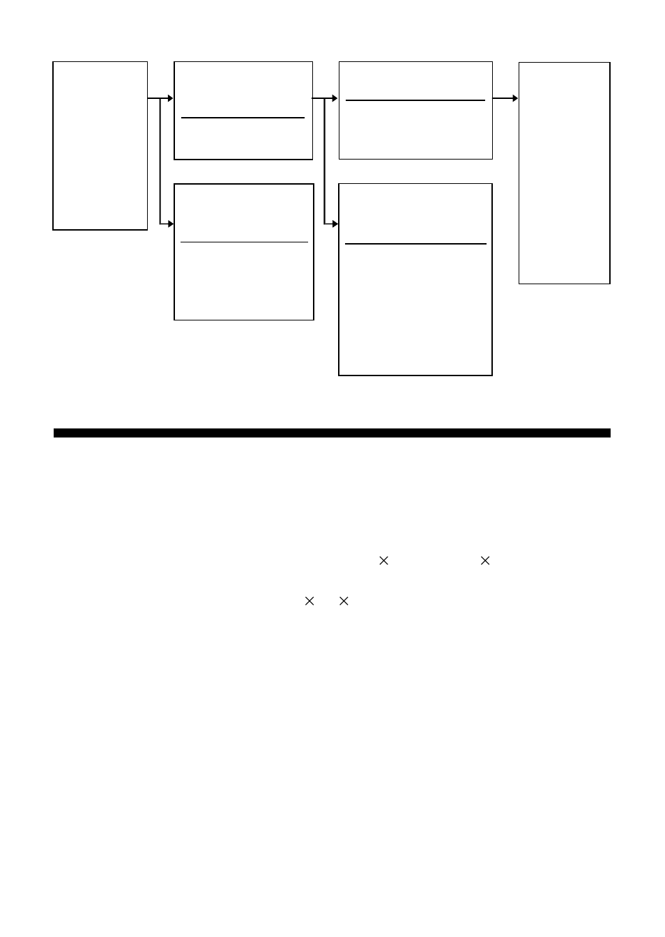 Technische gegevens | Sony ACC-UNQ User Manual | Page 67 / 172