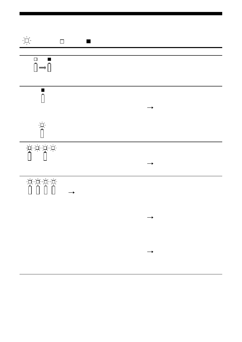 Felsökning | Sony ACC-UNQ User Manual | Page 76 / 172