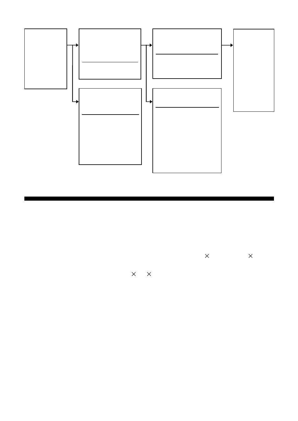 Specifikationer | Sony ACC-UNQ User Manual | Page 77 / 172