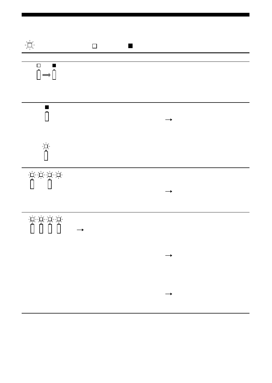 Soluzione dei problemi | Sony ACC-UNQ User Manual | Page 86 / 172