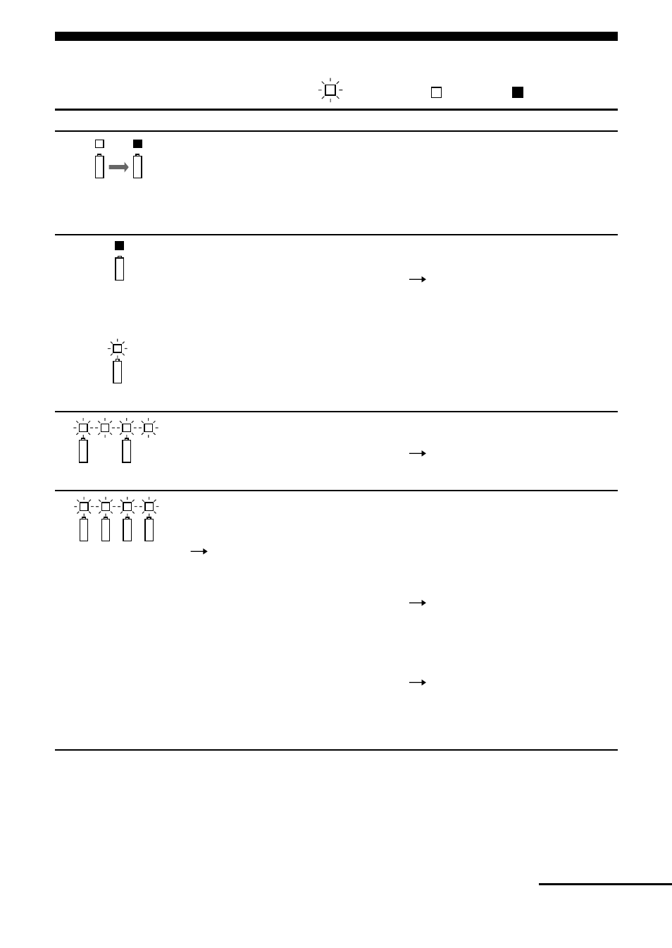 Resolução de problemas, Continua | Sony ACC-UNQ User Manual | Page 95 / 172