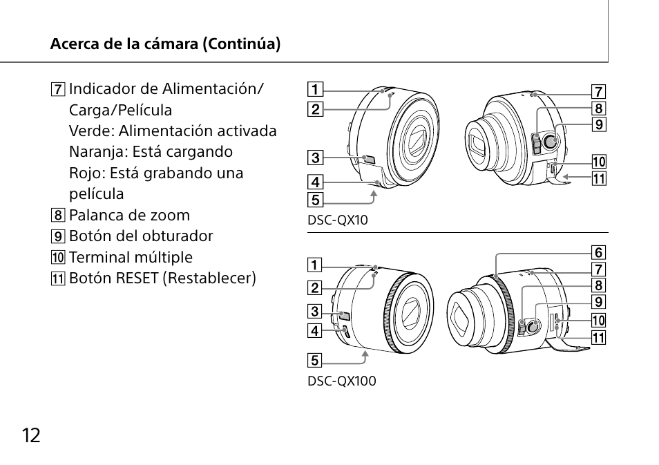 Sony DSC-QX10 User Manual | Page 104 / 363