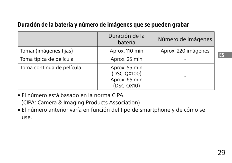 Sony DSC-QX10 User Manual | Page 121 / 363