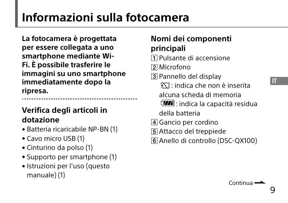 Informazioni sulla fotocamera, Verifica degli articoli in dotazione, Nomi dei componenti principali | Sony DSC-QX10 User Manual | Page 133 / 363
