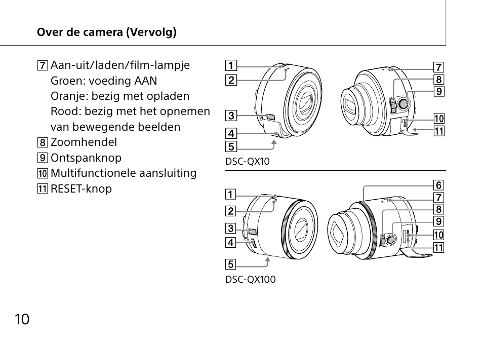 Sony DSC-QX10 User Manual | Page 164 / 363