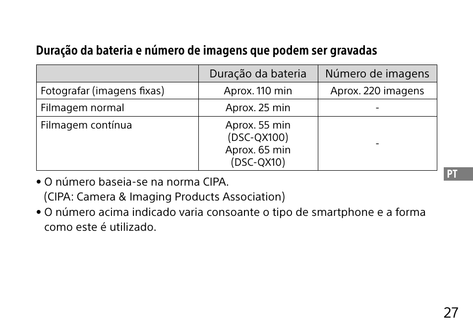 Sony DSC-QX10 User Manual | Page 211 / 363