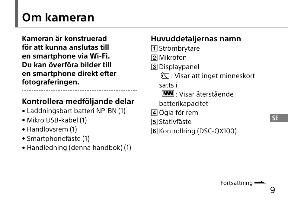 Om kameran, Kontrollera medföljande delar, Huvuddetaljernas namn | Sony DSC-QX10 User Manual | Page 223 / 363