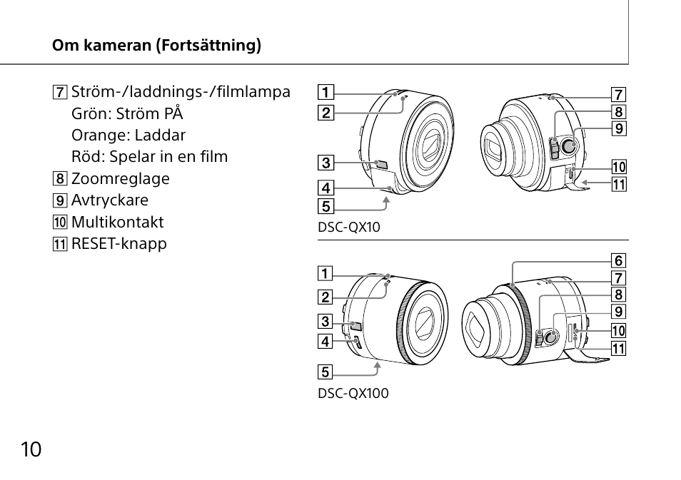 Sony DSC-QX10 User Manual | Page 224 / 363