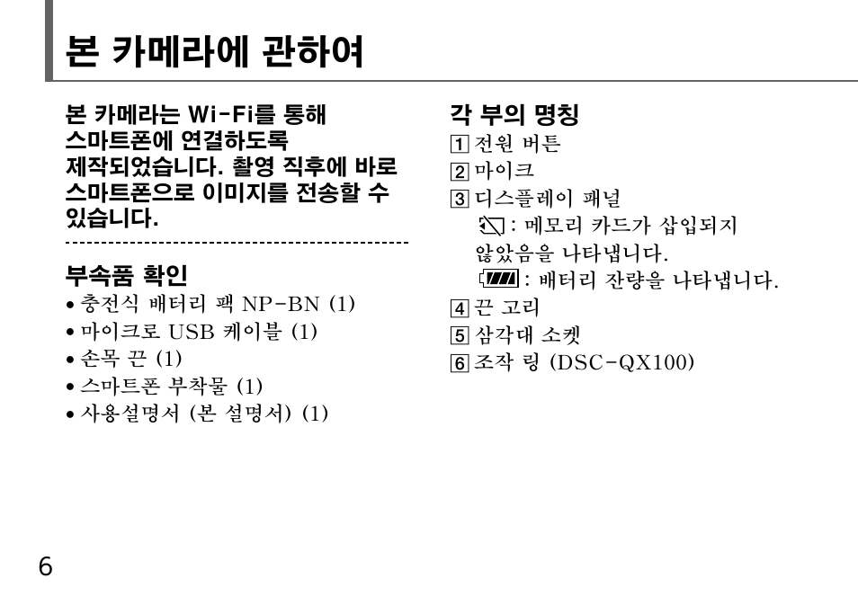 본 카메라에 관하여, 부속품 확인, 각 부의 명칭 | Sony DSC-QX10 User Manual | Page 286 / 363