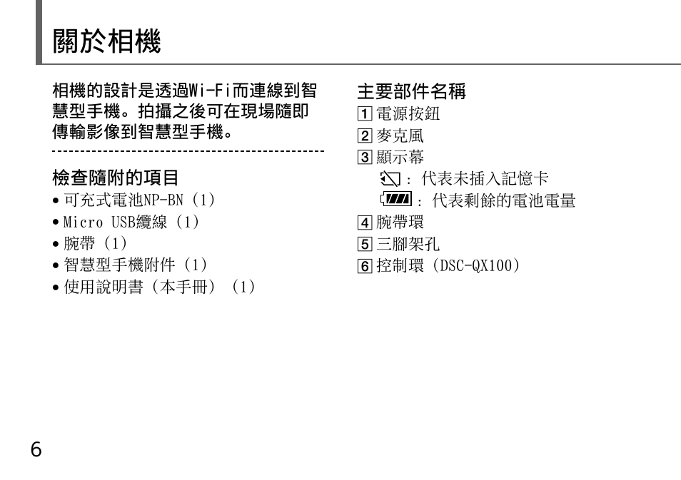 關於相機, 檢查隨附的項目, 主要部件名稱 | Sony DSC-QX10 User Manual | Page 312 / 363