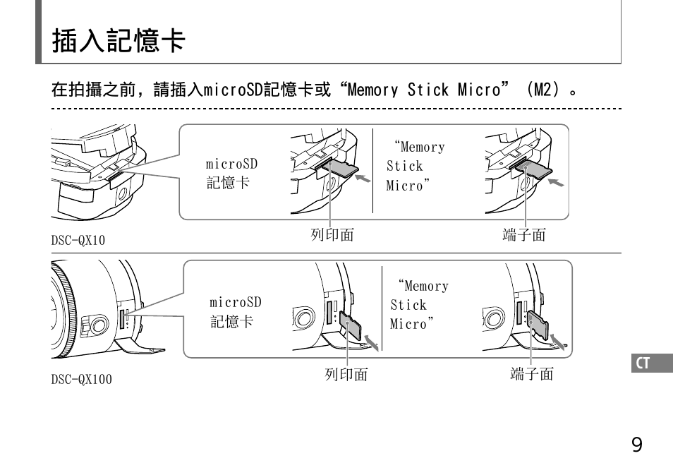 插入記憶卡 | Sony DSC-QX10 User Manual | Page 315 / 363
