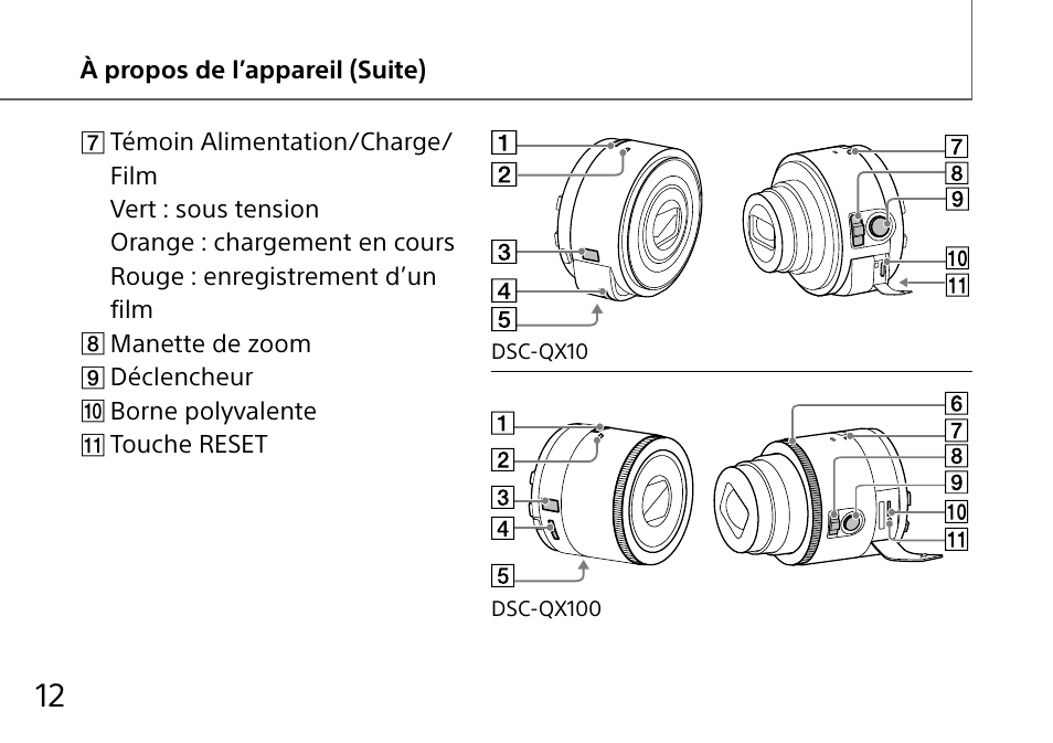 Sony DSC-QX10 User Manual | Page 42 / 363