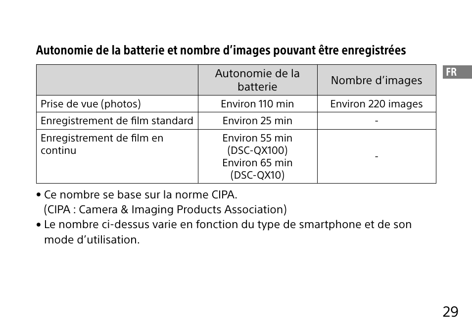 Sony DSC-QX10 User Manual | Page 59 / 363