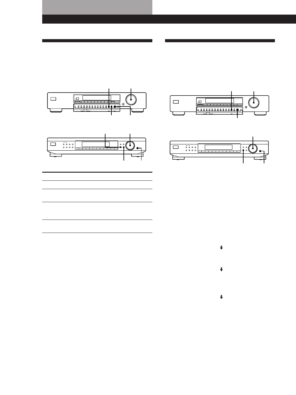 Das menüsystem, Wahl des display- anzeigemodus, Fortgeschrittener betrieb | Sony ST-SB920 User Manual | Page 8 / 72