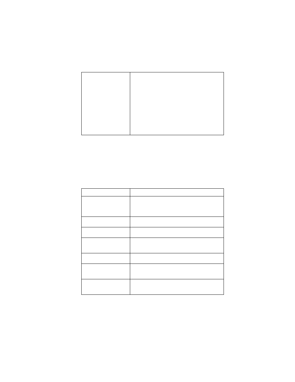 Lcd messages, Local menu configuration messages | AltiGen comm 705 User Manual | Page 46 / 56