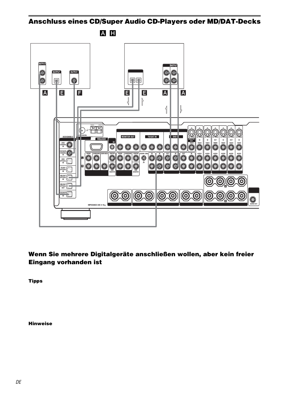 Zu den erforderlichen kabeln (a– h), siehe seite 7, Ea a, Siehe „belegung der audioeingänge“ (seite 39) | Tipps, Hinweise, Cd/super audio cd-player md/dat-deck | Sony STR-DA3000ES User Manual | Page 10 / 208