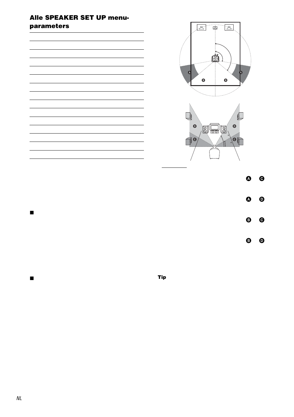 Alle speaker set up menu- parameters | Sony STR-DA3000ES User Manual | Page 114 / 208