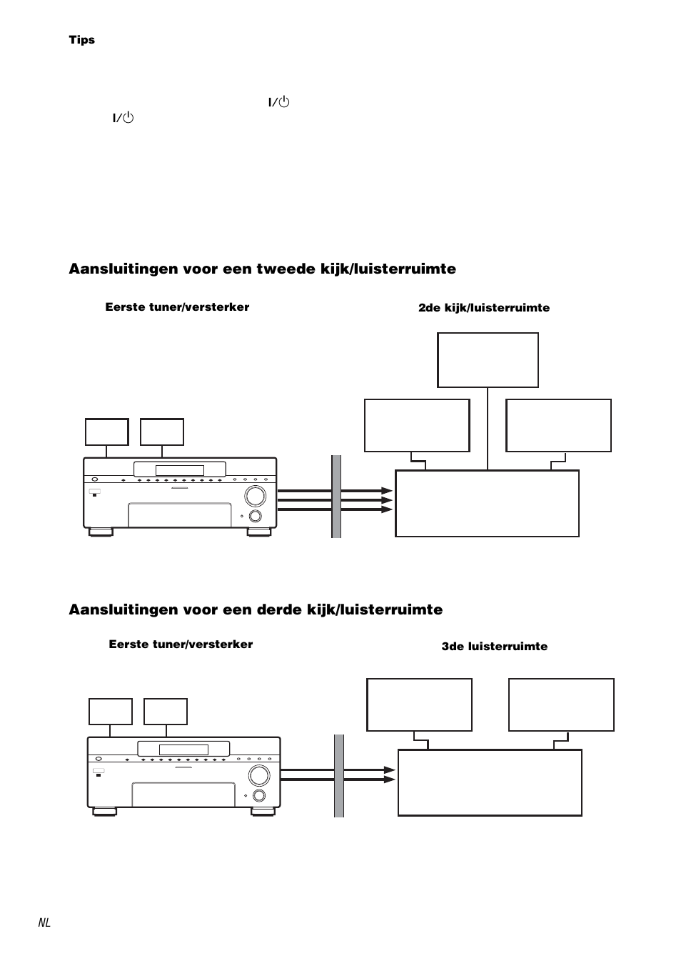 Sony STR-DA3000ES User Manual | Page 124 / 208