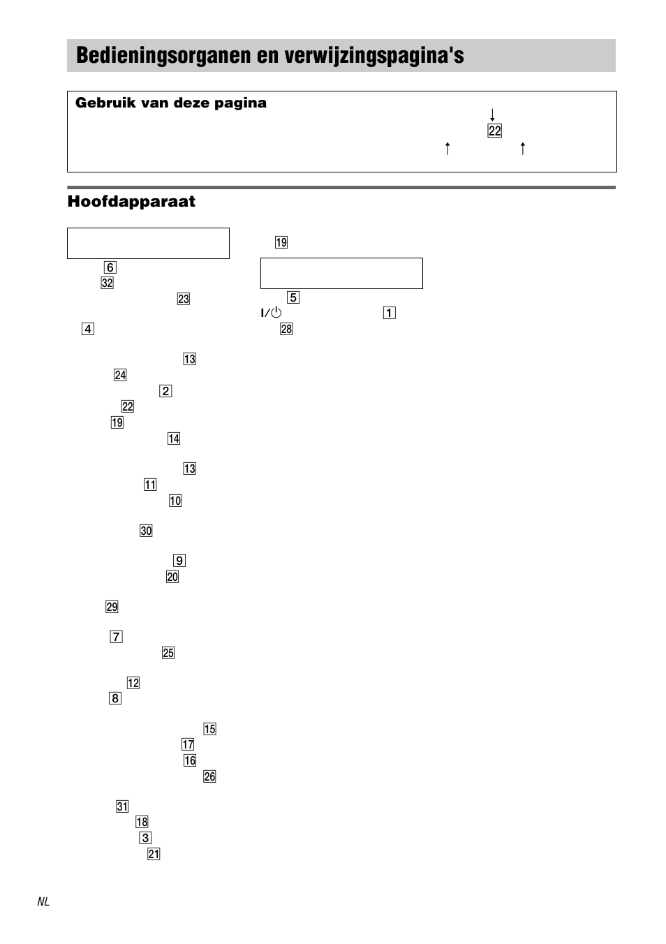 Bedieningsorganen en, Bedieningsorganen en verwijzingspagina's, Hoofdapparaat | Sony STR-DA3000ES User Manual | Page 136 / 208