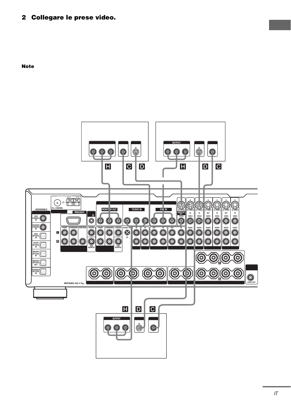 9 o 12, Pr ep a rat iv i, 2collegare le prese video | B-y,p, Continua, Sintonizzatore satellitare lettore dvd monitor tv | Sony STR-DA3000ES User Manual | Page 147 / 208