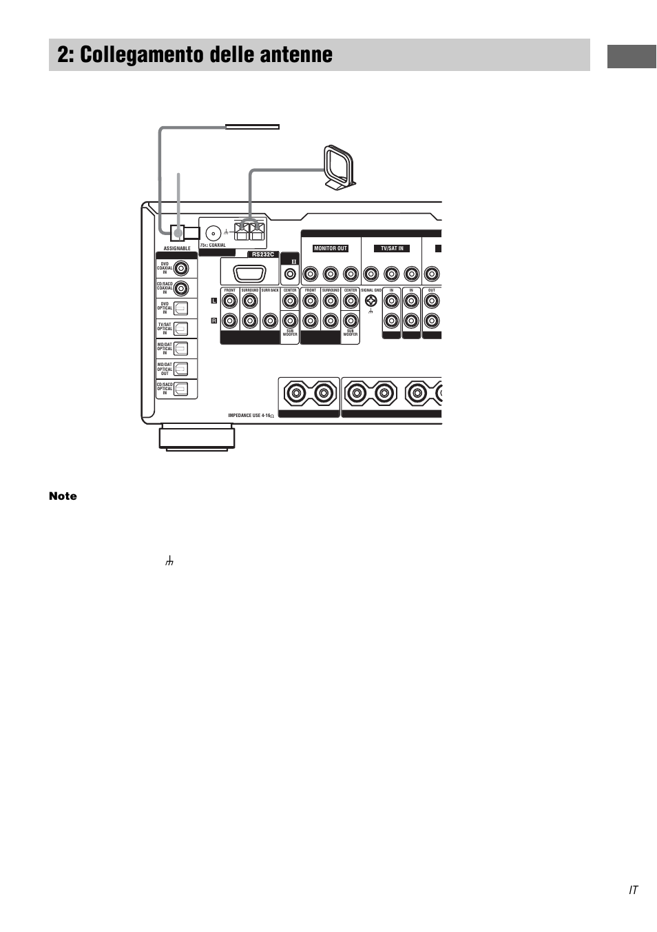 Collegamento delle antenne, Pr ep a rat iv i | Sony STR-DA3000ES User Manual | Page 153 / 208