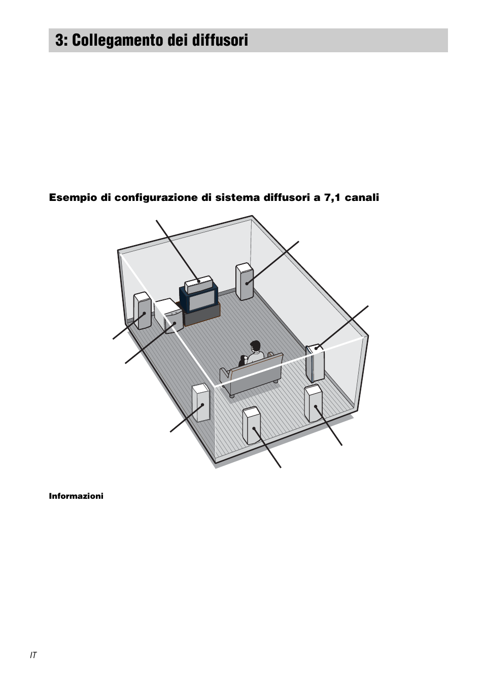 Collegamento dei diffusori | Sony STR-DA3000ES User Manual | Page 154 / 208