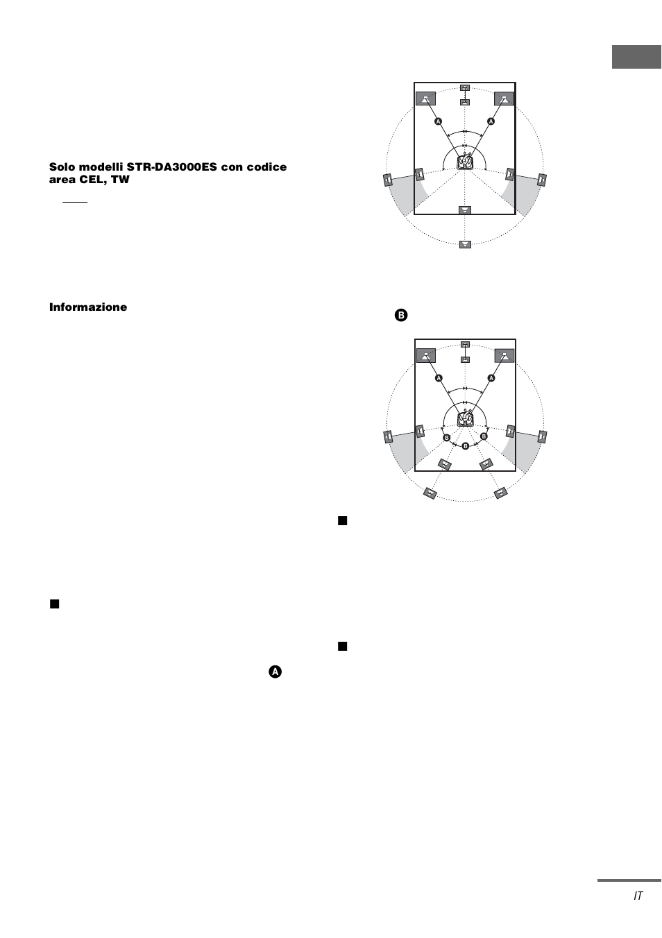 Pr ep a rat iv i | Sony STR-DA3000ES User Manual | Page 159 / 208