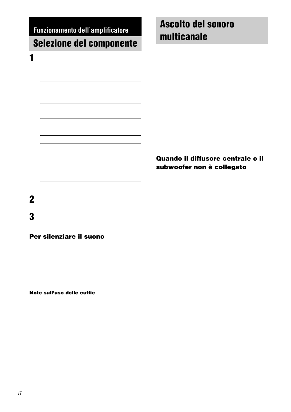 Funzionamento dell’amplificatore, Selezione del componente, Ascolto del sonoro multicanale | Multi ch in | Sony STR-DA3000ES User Manual | Page 162 / 208