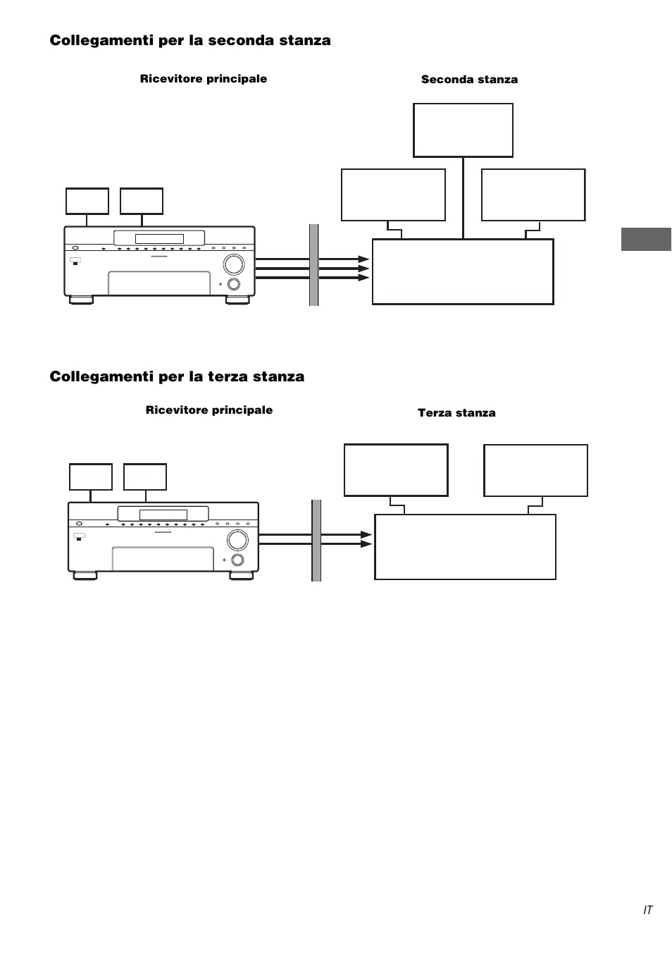 Sony STR-DA3000ES User Manual | Page 193 / 208