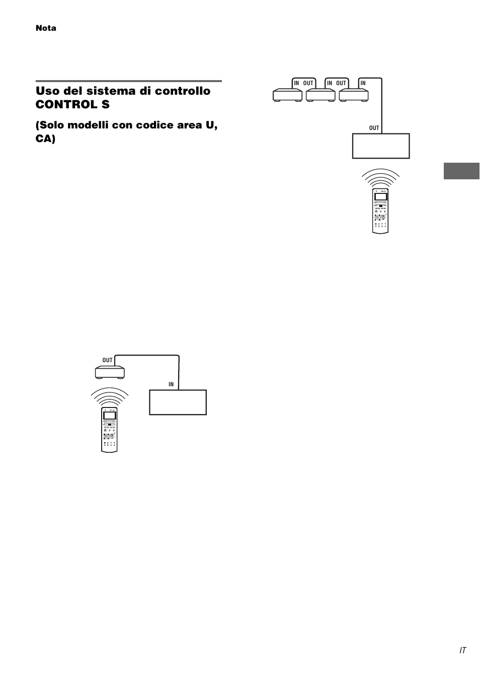 Uso del sistema di controllo control s, Altr e op er az ioni, Solo modelli con codice area u, ca) | Sony STR-DA3000ES User Manual | Page 195 / 208