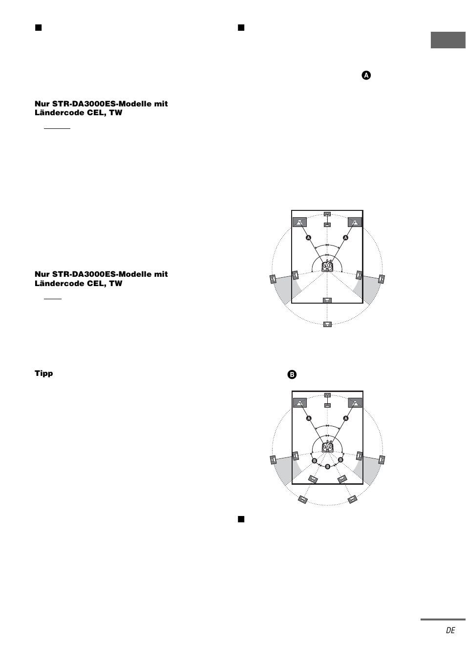 Sony STR-DA3000ES User Manual | Page 21 / 208