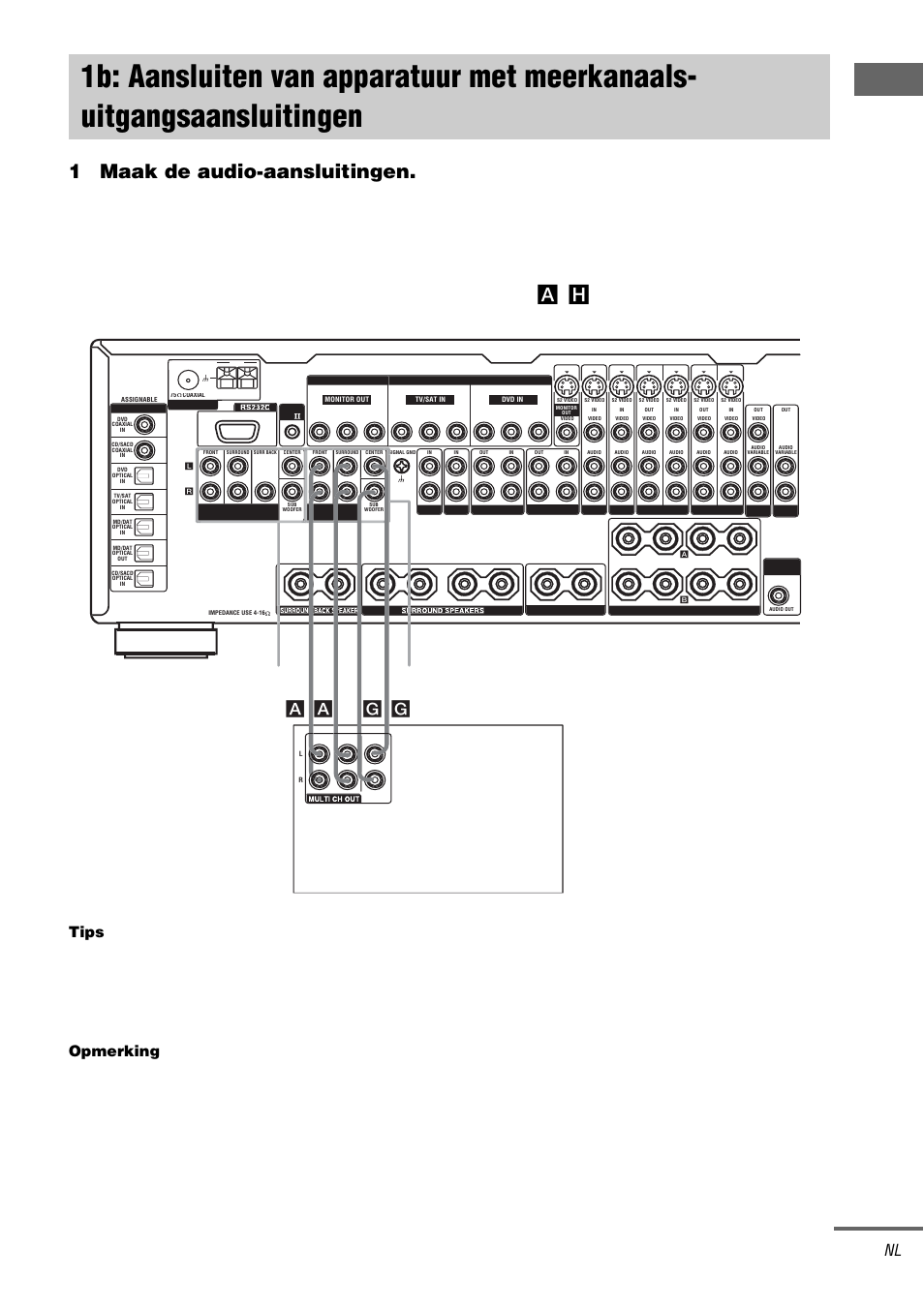 1b: aansluiten van apparatuur met, Meerkanaals- uitgangsaansluitingen, Vo orberei d ingen | 1maak de audio-aansluitingen, H), zie pagina 7, Wordt vervolgd, Multi channel input 2, A a g g, Multi channel input 1, Tips | Sony STR-DA3000ES User Manual | Page 79 / 208