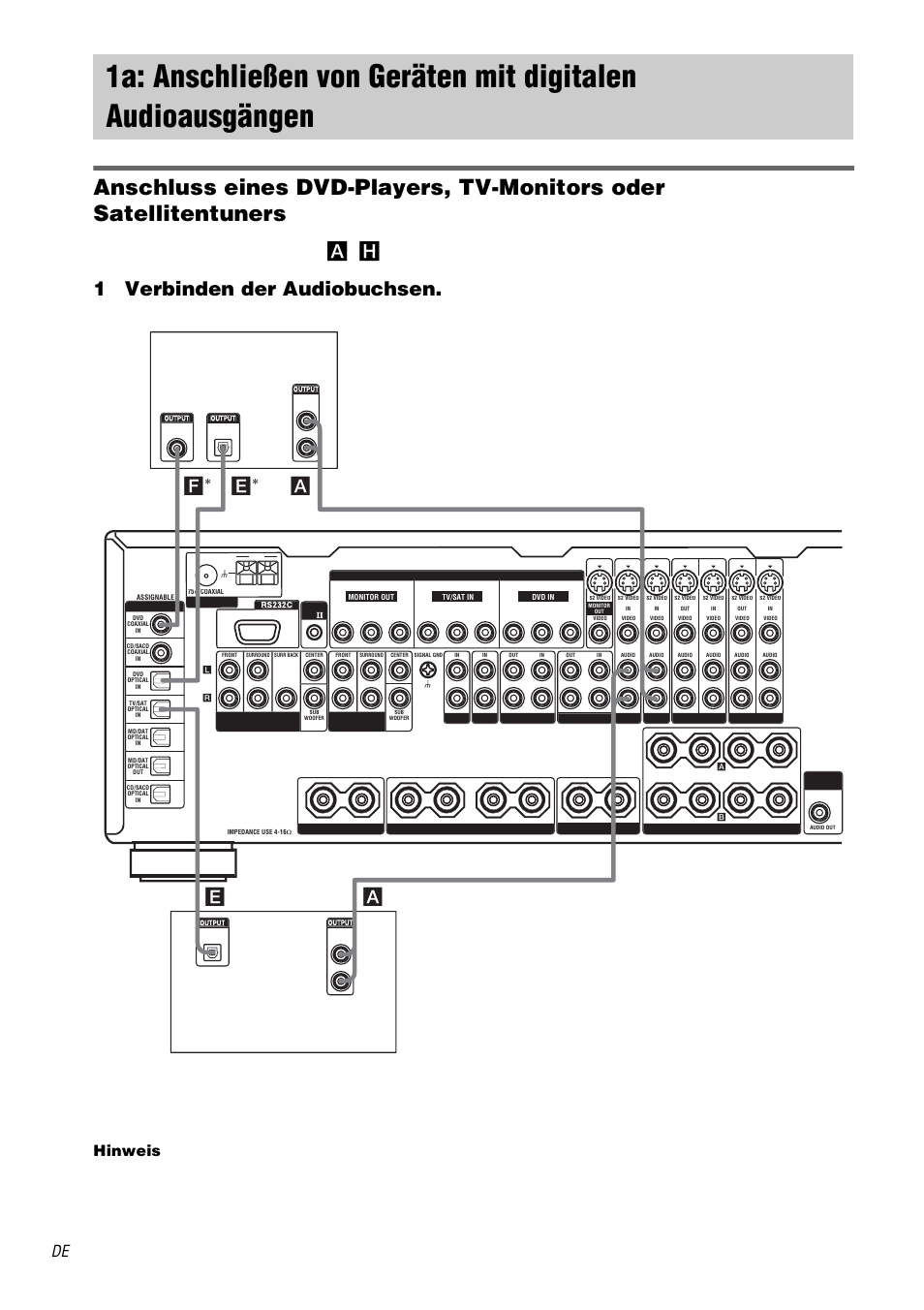 1a: anschließen von geräten mit, Digitalen audioausgängen, Seite 8 b | 1verbinden der audiobuchsen, Zu den erforderlichen kabeln (a– h), siehe seite 7, Ae a, Hinweis, Satellitentuner dvd-player | Sony STR-DA3000ES User Manual | Page 8 / 208