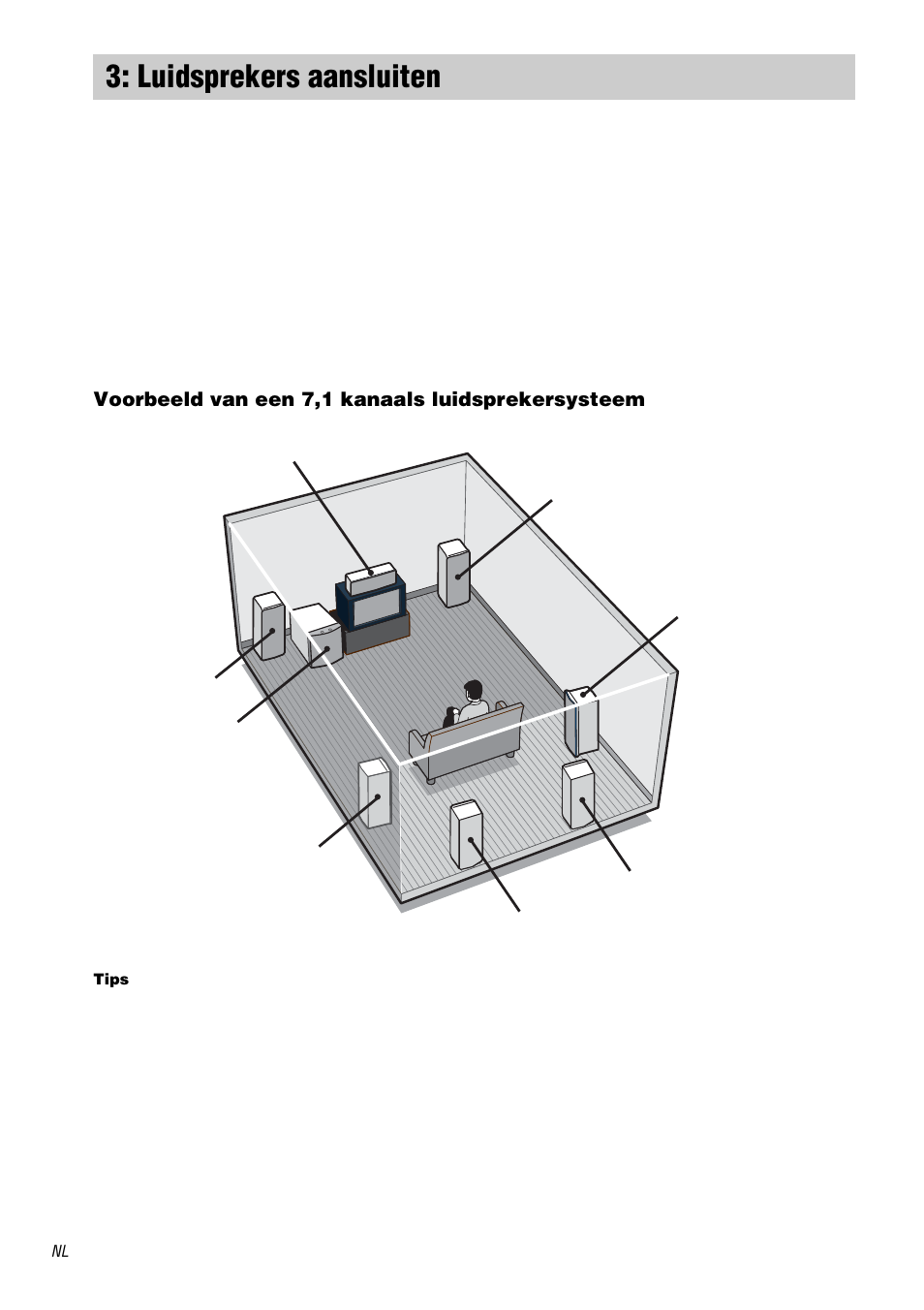 Luidsprekers aansluiten | Sony STR-DA3000ES User Manual | Page 84 / 208