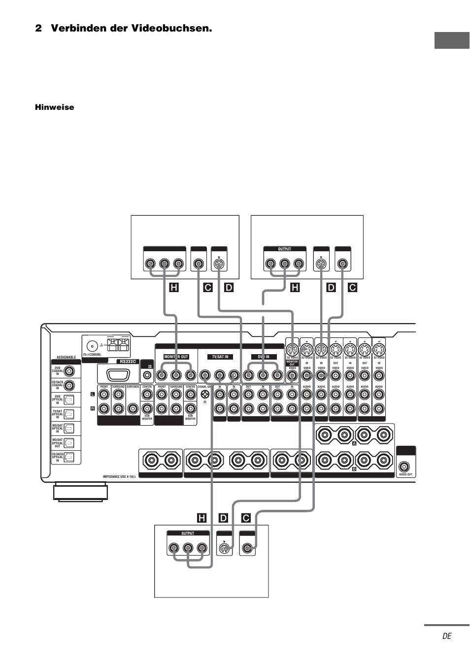 9 ode, 2verbinden der videobuchsen, B-y, p | Fortsetzung nächste seite, Hinweise, Satellitentuner dvd-player fernseh-monitor | Sony STR-DA3000ES User Manual | Page 9 / 208