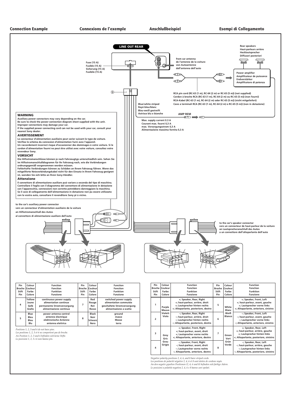 Sony CDX-3002 User Manual | Page 4 / 4