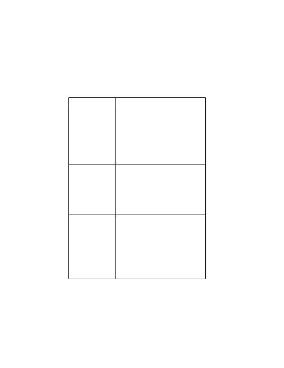 Troubleshooting | AltiGen comm 600 User Manual | Page 47 / 65