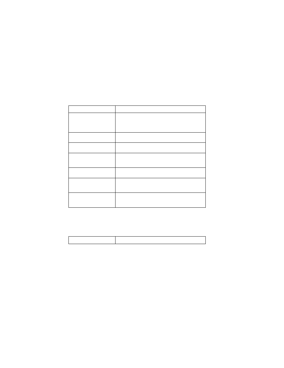 Lcd messages, Local menu configuration messages, Alti-ip 600h/600ph running messages | AltiGen comm 600 User Manual | Page 49 / 65
